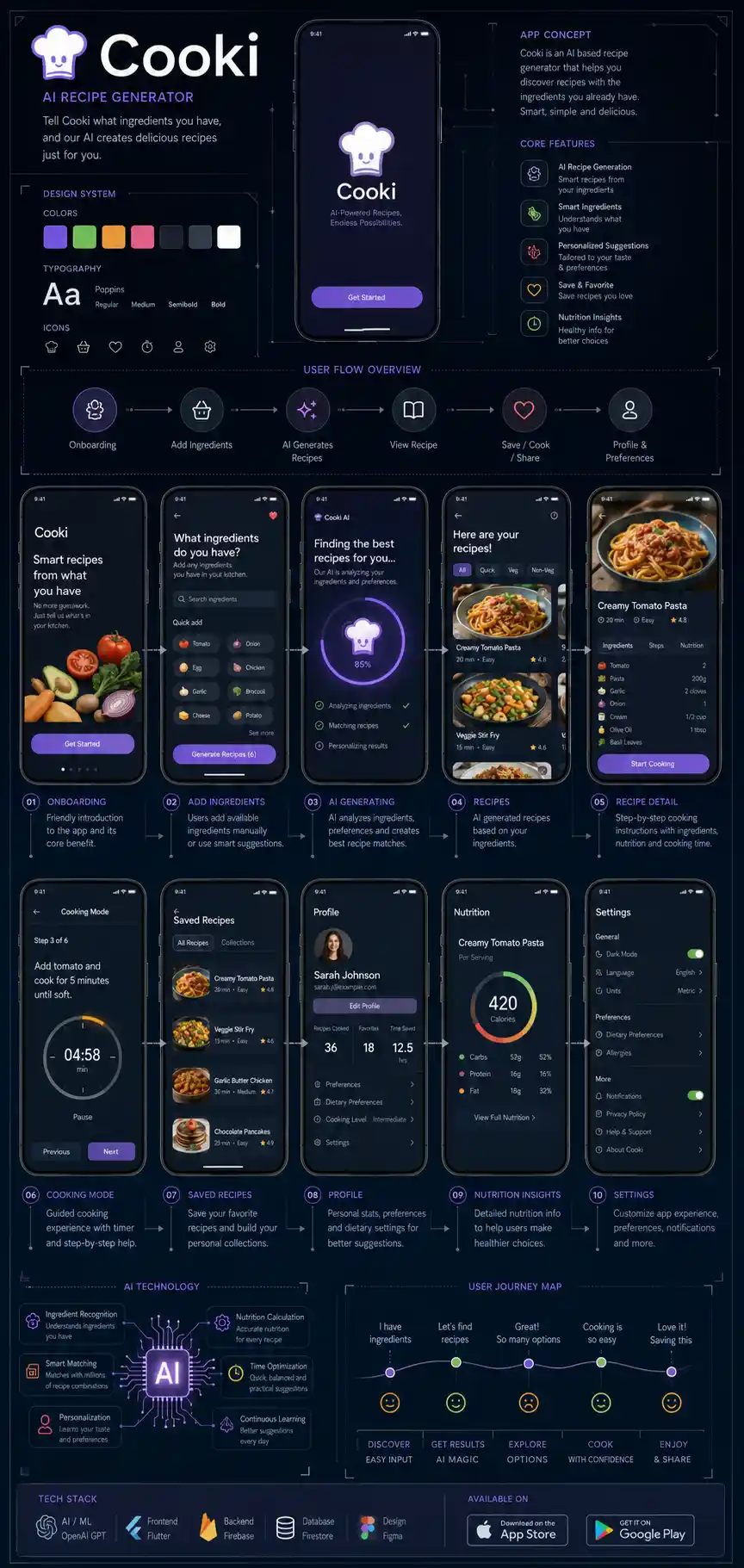 mobile application ui design generator prompt
