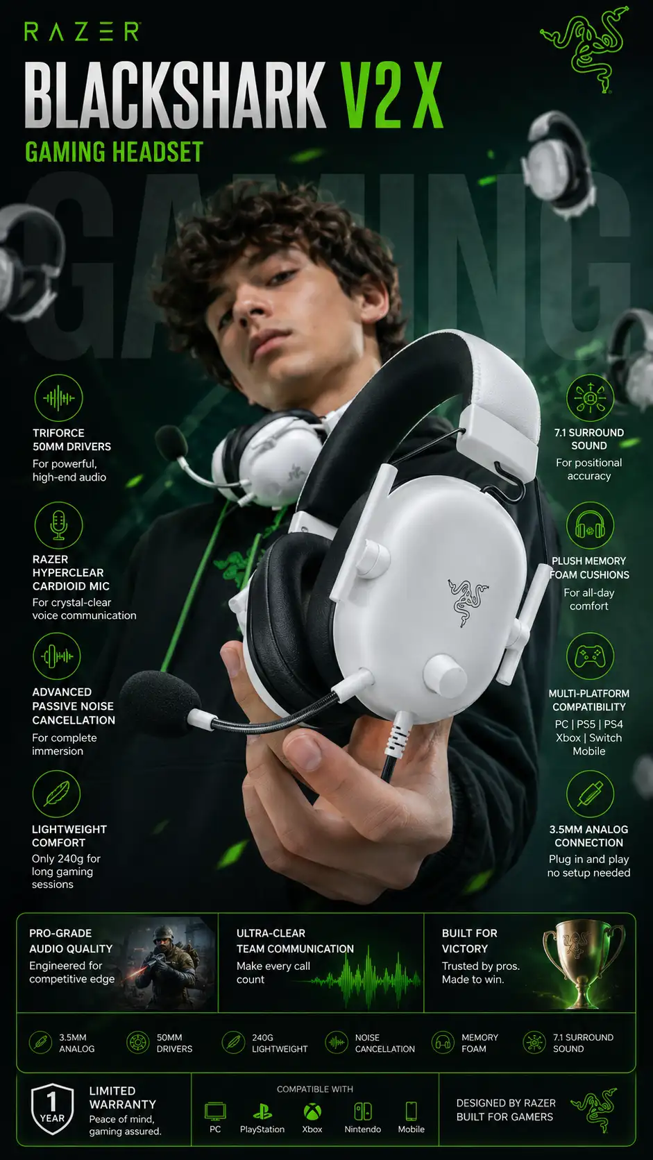 AI Gaming Headset Ad Prompt Generator – Cinematic Product Posters